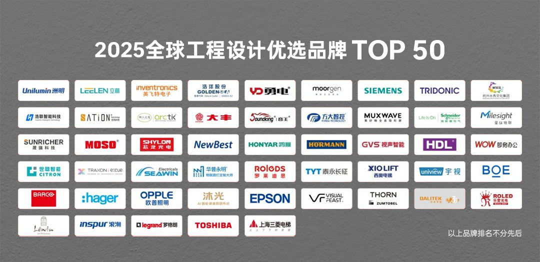 TOP 50品牌名.jpg TOP 50品牌名.jpg